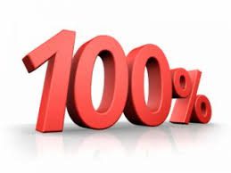 Learn Your Team’s 100
